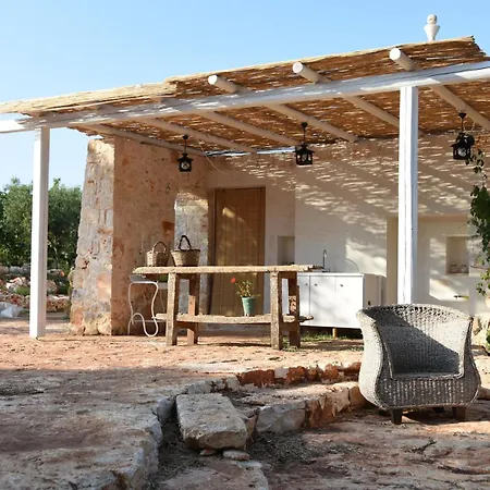 Villa Wepuglia - Paradise Trulli *