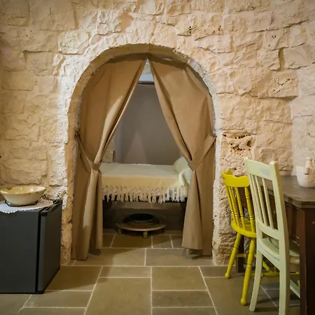 Wepuglia - Paradise Trulli *