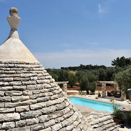 Wepuglia - Paradise Trulli Castellana Grotte