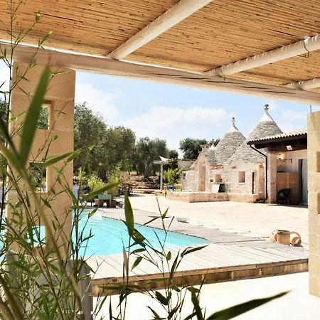 Wepuglia - Paradise Trulli Castellana Grotte