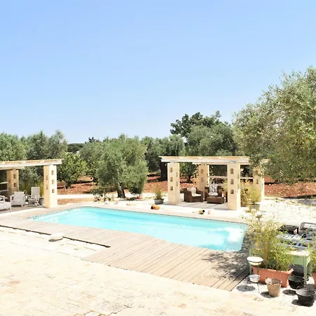 Wepuglia - Paradise Trulli *