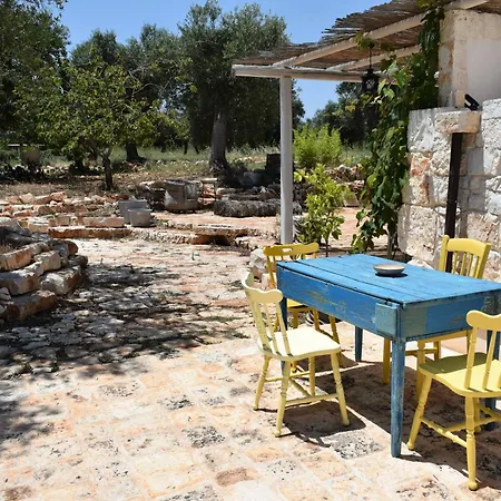 Wepuglia - Paradise Trulli Βίλα Castellana Grotte