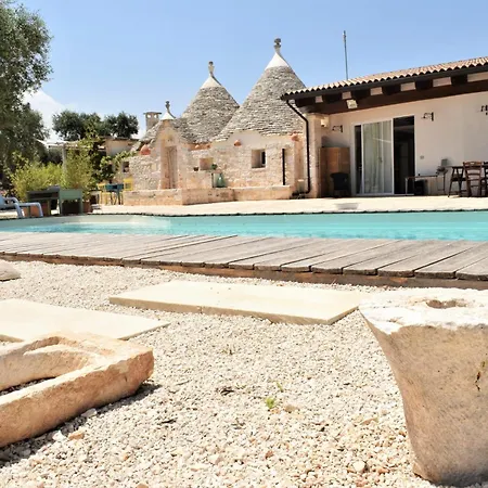 Wepuglia - Paradise Trulli *