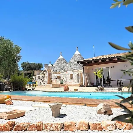 Wepuglia - Paradise Trulli Villa *