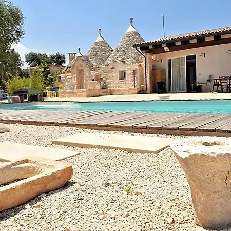 Wepuglia - Paradise Trulli