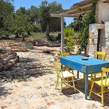 Wepuglia - Paradise Trulli Villa Castellana Grotte