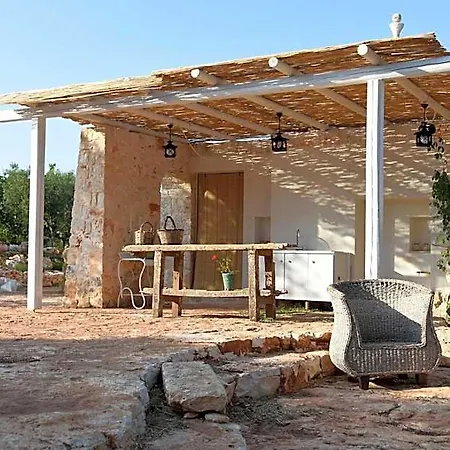 Wepuglia - Paradise Trulli Villa *