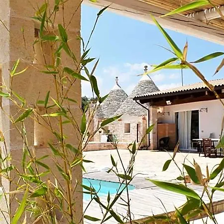 Wepuglia - Paradise Trulli Villa